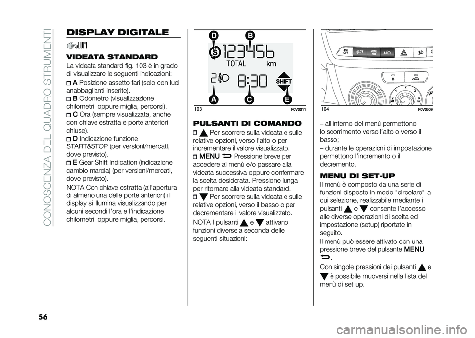 FIAT DOBLO PANORAMA 2021  Libretto Uso Manutenzione (in Italian) ���,�%�,�"��0�%�@����0���9�;���+�,��"�<�+�;�8�0�%�<�:
��	 �������3 ��������
������� ����
����
��	 �����	�
�	 ��
�	���	�� ���� �C�3�D �7 �� ���