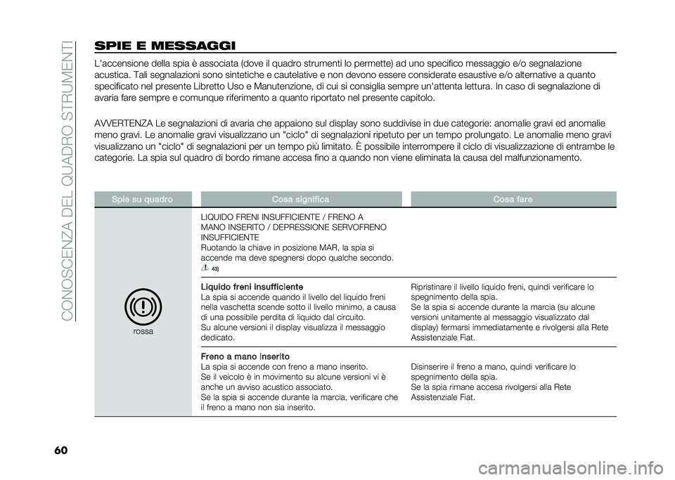 FIAT DOBLO PANORAMA 2021  Libretto Uso Manutenzione (in Italian) ���,�%�,�"��0�%�@����0���9�;���+�,��"�<�+�;�8�0�%�<�:
�	����� � �������� �� �	��������� �����	 ����	 �7 �	������	�
�	 �*���� �� ���	��� ��
�
