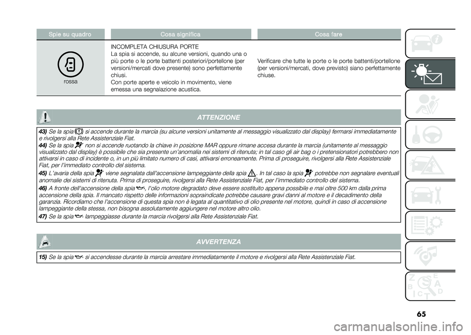 FIAT DOBLO PANORAMA 2021  Libretto Uso Manutenzione (in Italian) �	��#��� �� ����� � ���� ����
����� ���� ��� �
�����	
�:�%��,�8���0�<� ��B�:�;�"�;�+� ��,�+�<�0
��	 ����	 �� �	������� �� �	����� ����