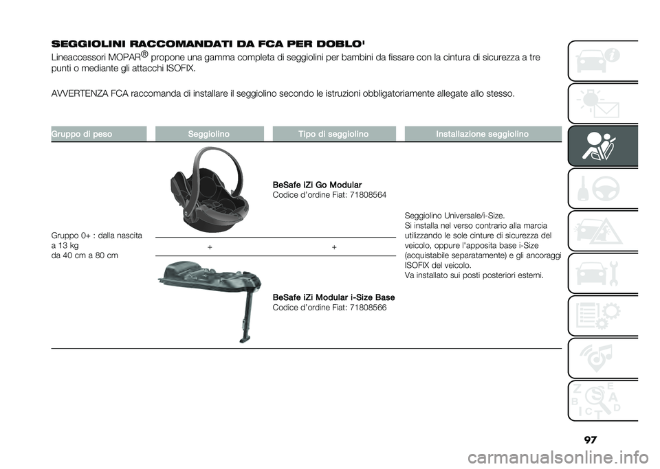 FIAT DOBLO PANORAMA 2021  Libretto Uso Manutenzione (in Italian) ��

������	���
� �����	���
���� �� ��� ��� ��	���	�F
�����	�������� �8�,���+
�^
������� ���	 ��	�
�
�	 ���
����
�	 �� ���������� 