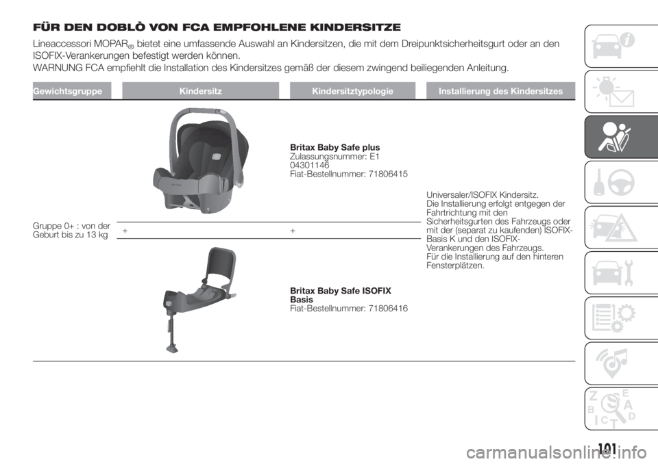FIAT DOBLO PANORAMA 2018  Betriebsanleitung (in German) FÜR DEN DOBLÒ VON FCA EMPFOHLENE KINDERSITZE
Lineaccessori MOPAR
®bietet eine umfassende Auswahl an Kindersitzen, die mit dem Dreipunktsicherheitsgurt oder an den
ISOFIX-Verankerungen befestigt wer