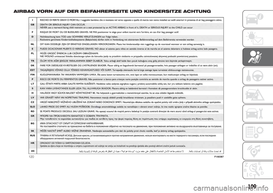 FIAT DOBLO PANORAMA 2018  Betriebsanleitung (in German) AIRBAG VORN AUF DER BEIFAHRERSEITE UND KINDERSITZE ACHTUNG
120F1A0387
109 