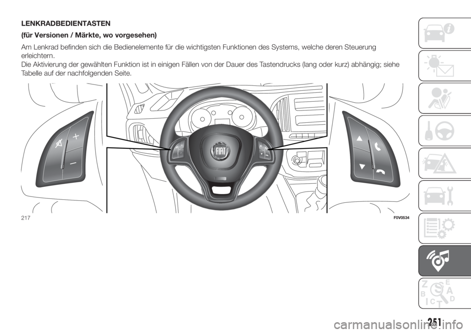 FIAT DOBLO PANORAMA 2018  Betriebsanleitung (in German) 251
LENKRADBEDIENTASTEN
(für Versionen / Märkte, wo vorgesehen)
Am Lenkrad befinden sich die Bedienelemente für die wichtigsten Funktionen des Systems, welche deren Steuerung
erleichtern.
Die Aktiv