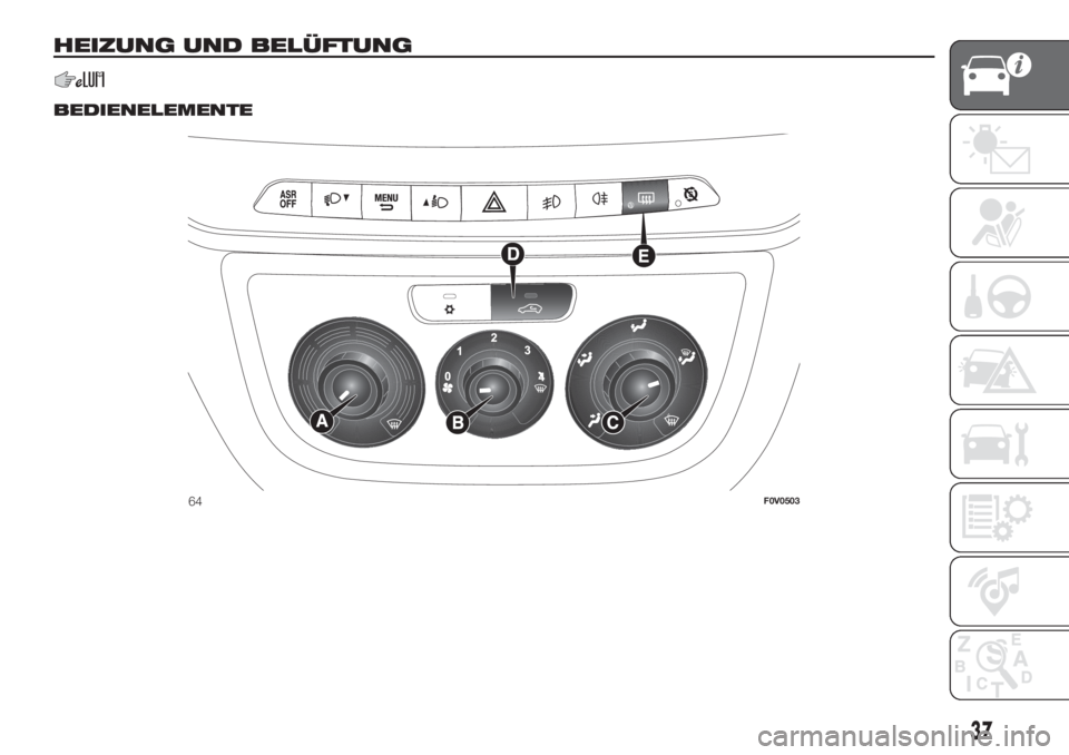 FIAT DOBLO PANORAMA 2018  Betriebsanleitung (in German) HEIZUNG UND BELÜFTUNG
.
BEDIENELEMENTE
64F0V0503
37 