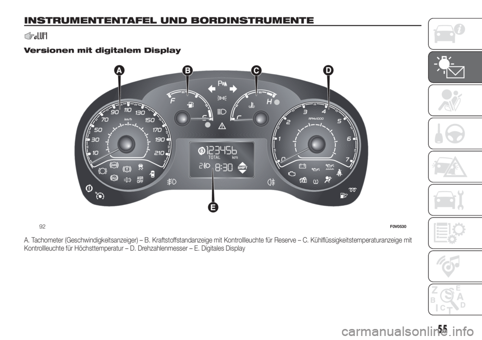 FIAT DOBLO PANORAMA 2018  Betriebsanleitung (in German) INSTRUMENTENTAFEL UND BORDINSTRUMENTE
.
Versionen mit digitalem Display
A. Tachometer (Geschwindigkeitsanzeiger) – B. Kraftstoffstandanzeige mit Kontrollleuchte für Reserve – C. Kühlflüssigkeit