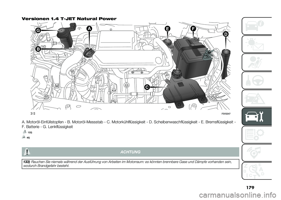 FIAT DOBLO PANORAMA 2021  Betriebsanleitung (in German) ��
�
��&�$�"� �!��&� �B�<�E ���R�� ��.���$�.�( ��!�,�&�$
���
��B��B�G�D�H
�� �-�����"��0�%�������
���$��	� �0 �*� �-�����"��0�-�	�
�
�
��� �0 �G� �-����