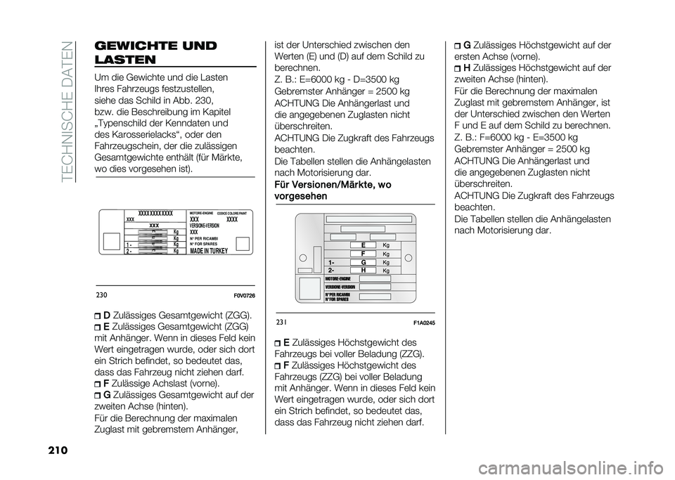 FIAT DOBLO PANORAMA 2021  Betriebsanleitung (in German) ��#�%�G�?�,�
��G�?�%����#�%�,
��� �	������� ���
�
�����
�A� ���	 �+�	�&�� ���	 ��� ���	 ���
��	�
�
���	�
 ������	���
 ��	�
����
��	���	��
�
��	