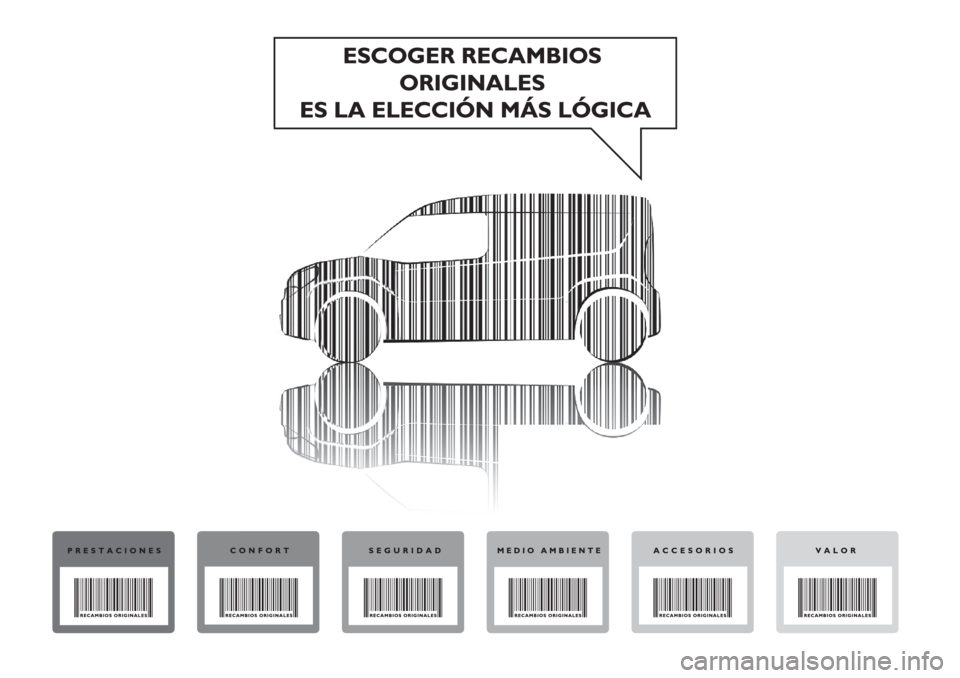 FIAT DOBLO PANORAMA 2018  Manual de Empleo y Cuidado (in Spanish) 