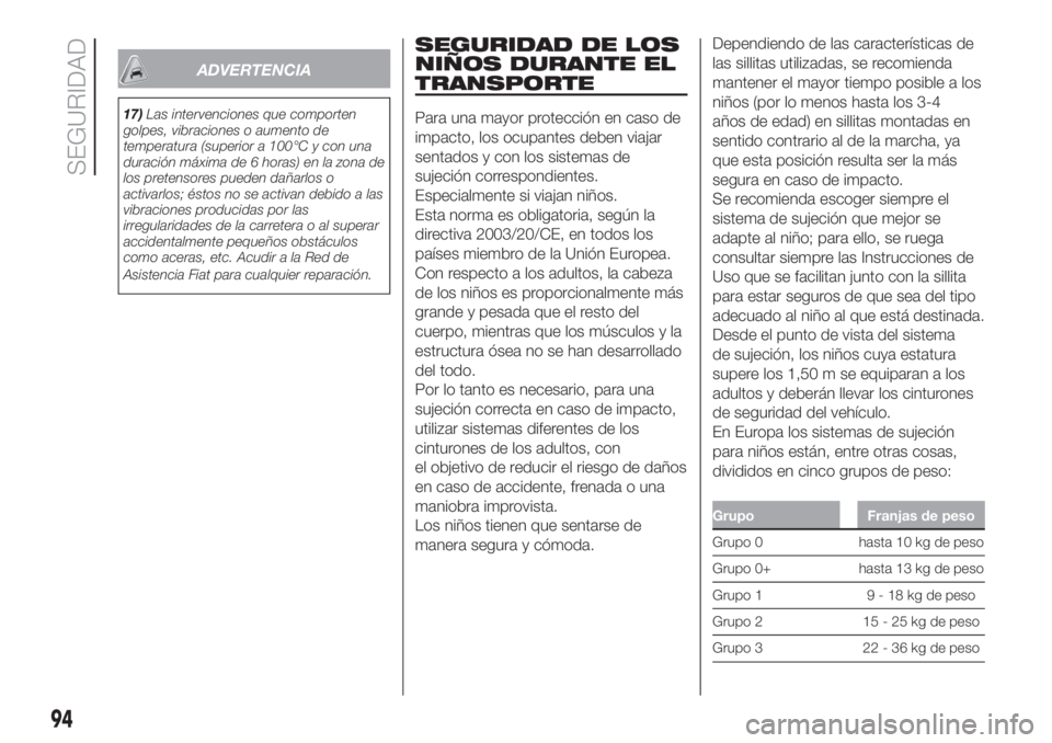 FIAT DOBLO PANORAMA 2018 Manual de Empleo y Cuidado (in Spanish) SEGURIDAD DE LOS
NIÑOS DURANTE EL
TRANSPORTE
Para una mayor protección en caso de
impacto, los ocupantes deben viajar
sentados y con los sistemas de
sujeción correspondientes.
Especialmente si viaj FIAT DOBLO PANORAMA 2018 Manual de Empleo y Cuidado (in Spanish) SEGURIDAD DE LOS
NIÑOS DURANTE EL
TRANSPORTE
Para una mayor protección en caso de
impacto, los ocupantes deben viajar
sentados y con los sistemas de
sujeción correspondientes.
Especialmente si viaj