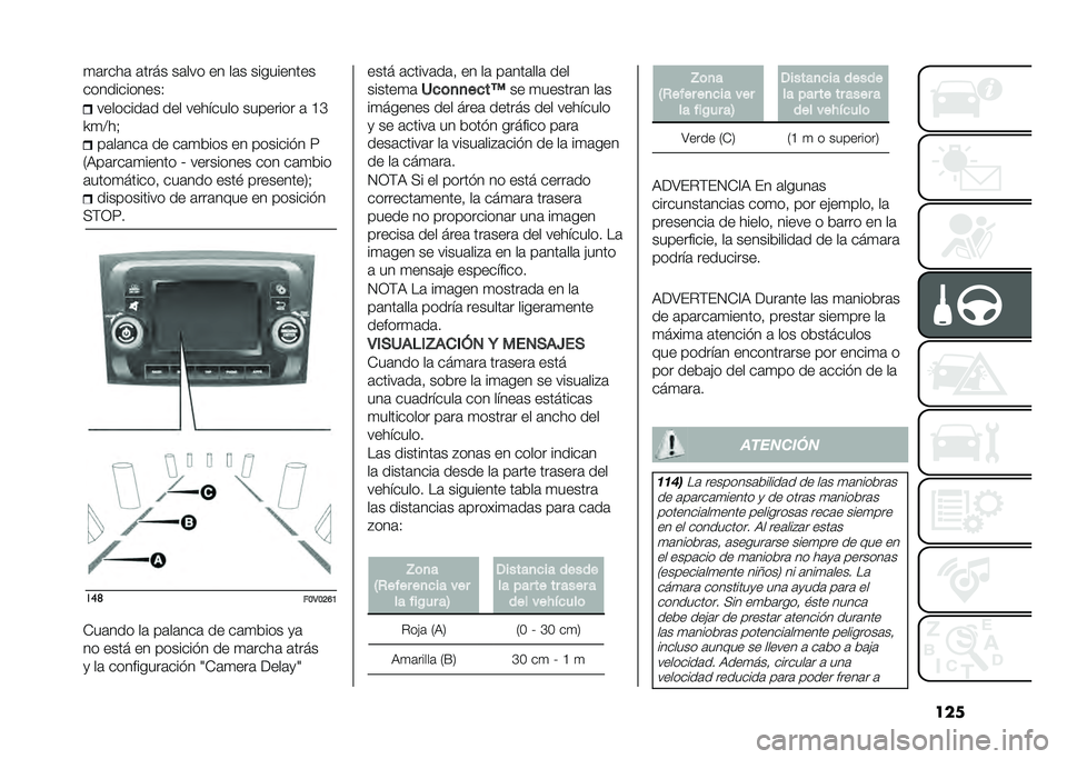 FIAT DOBLO PANORAMA 2021  Manual de Empleo y Cuidado (in Spanish) ����
�	����	 �	���� ��	��� �� ��	� ����������
������������0
��������	� ��� �������� �������� �	 �C�E
�R�
�@��& ��	��	���	 �� �