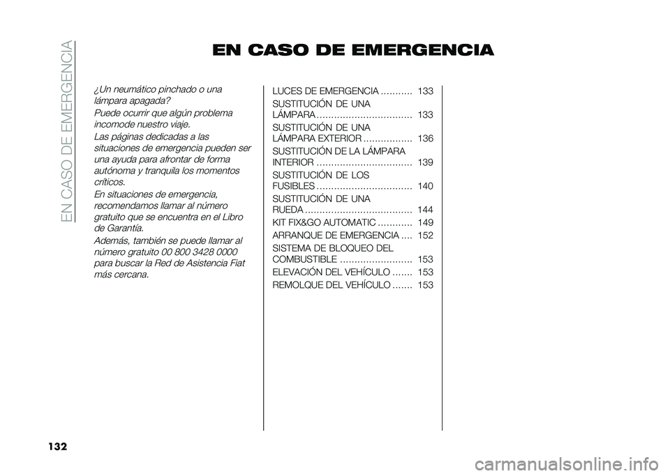 FIAT DOBLO PANORAMA 2021  Manual de Empleo y Cuidado (in Spanish) ���4��-�,�+�3������)��%�*��4�-�A�,
��� �� ���
�	 �� ����������
�e�?� ����
����� ������	�� � ���	
���
��	��	 �	��	��	��	�f
�<���� ������