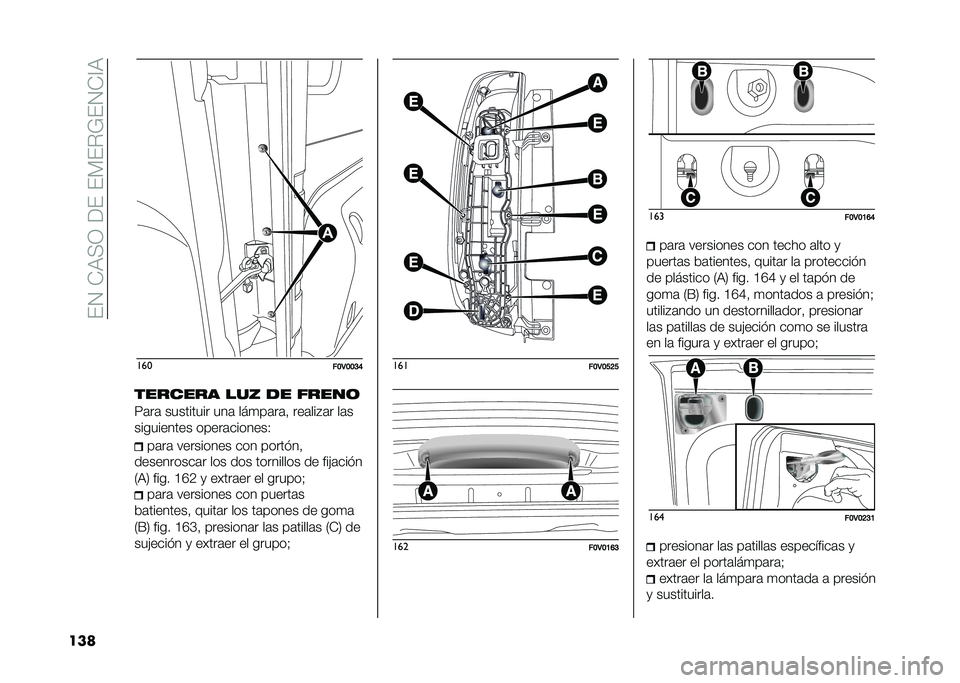 FIAT DOBLO PANORAMA 2021  Manual de Empleo y Cuidado (in Spanish) ���4��-�,�+�3������)��%�*��4�-�A�,
��� ���
��B�3�B�B�C�D
������� ���, �� �����	
�<�	��	 ��������� ���	 ���
��	��	�! ���	���#�	� ��	�
������