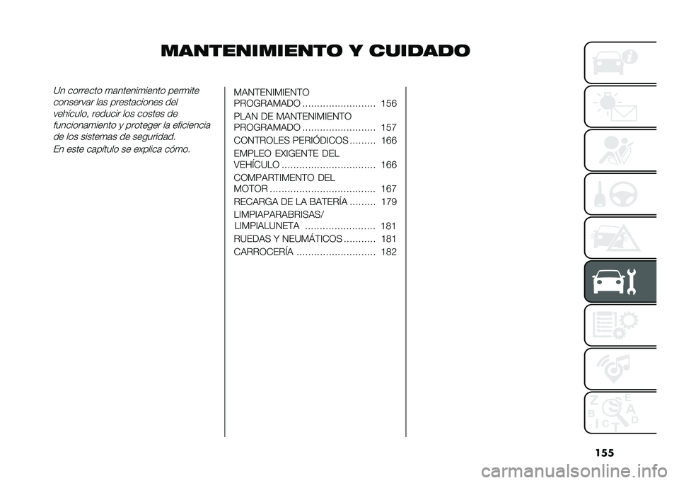FIAT DOBLO PANORAMA 2021  Manual de Empleo y Cuidado (in Spanish) ���
�������������	 � �������	�?� �������� �
�	������
����� ����
���
��������	� ��	� ������	������ ���
���������! ����