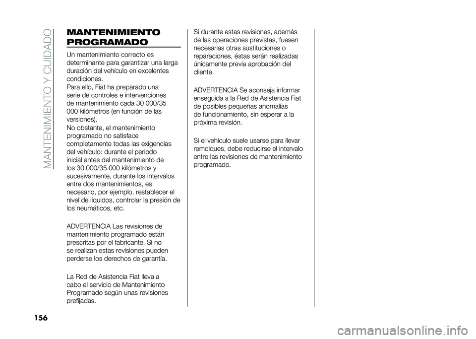 FIAT DOBLO PANORAMA 2021  Manual de Empleo y Cuidado (in Spanish) ��)�,�4�(��4�A�)�A��4�(�3��N��-�?�A��,��3
���	 �������������	
���	�������	
�?� �
�	������
����� �������� ��
������
���	��� ��	��	 ��	��	