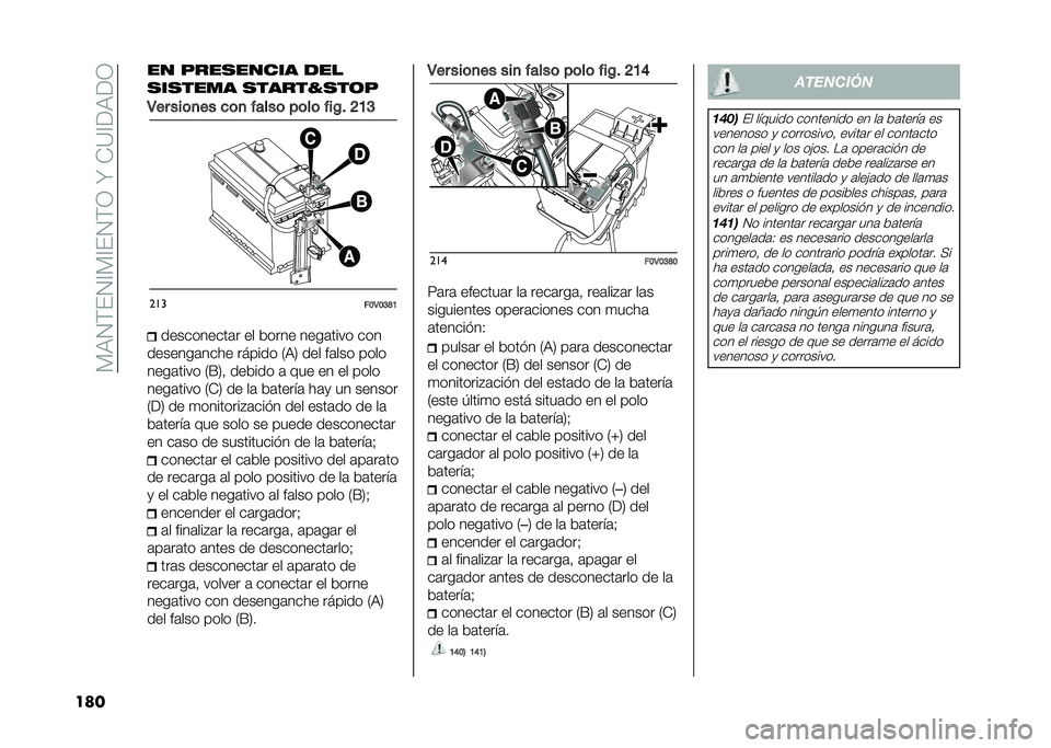 FIAT DOBLO PANORAMA 2021  Manual de Empleo y Cuidado (in Spanish) ��)�,�4�(��4�A�)�A��4�(�3��N��-�?�A��,��3
��� �� ����
����� ���
�
��
���� �
�����Q�
��	�
�3�� ���	�
�� ��	�
 �����	 ��	��	 ���/�# �G�A�C
���
��B�3�
