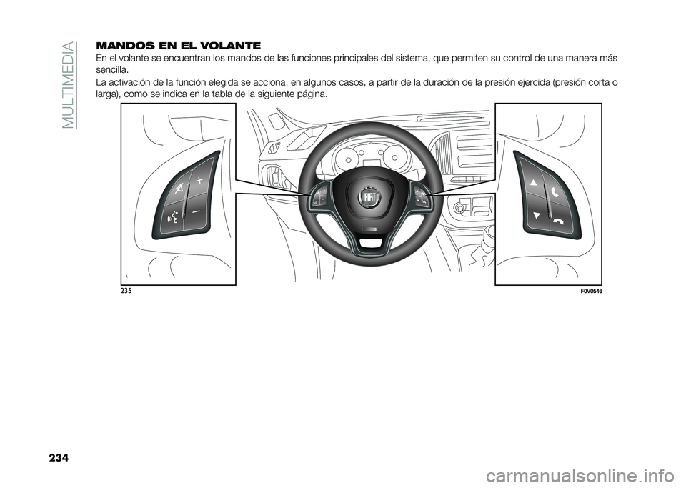 FIAT DOBLO PANORAMA 2021  Manual de Empleo y Cuidado (in Spanish) ��)�?��(�A�)���A�,
��������	�
 �� �� ��	�����
�� �� ����	��� �� ���������	� ��� �
�	���� �� ��	� ��������� ��������	��� ��� �