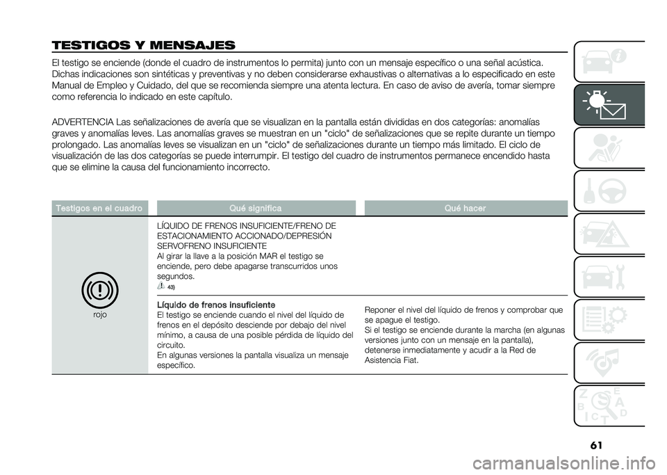 FIAT DOBLO PANORAMA 2021  Manual de Empleo y Cuidado (in Spanish) �	�
���
����	�
 � ����
��5��
 �� ������� �� �������� �2����� �� ���	��� �� �������
����� �� ����
���	�5 �"���� ��� �� �
����	