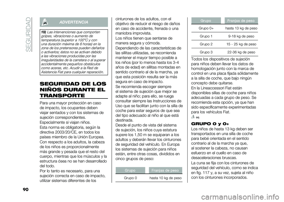 FIAT DOBLO PANORAMA 2021  Manual de Empleo y Cuidado (in Spanish) ��+��*�?�%�A��,�
�� ��
���������
�	��

��	� �������������� ��� ���
������
�������! �����	������ � �	��
���� �� ���
����	����
