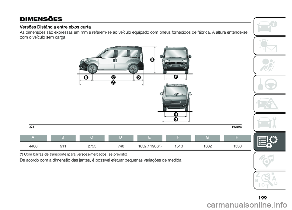 FIAT DOBLO PANORAMA 2019  Manual de Uso e Manutenção (in Portuguese) ���
�������=��
�3�����������\�
�����
������6�	������
�-� �������$�� ��&� ��*������� �� �� � �������� �� �� ������� ����