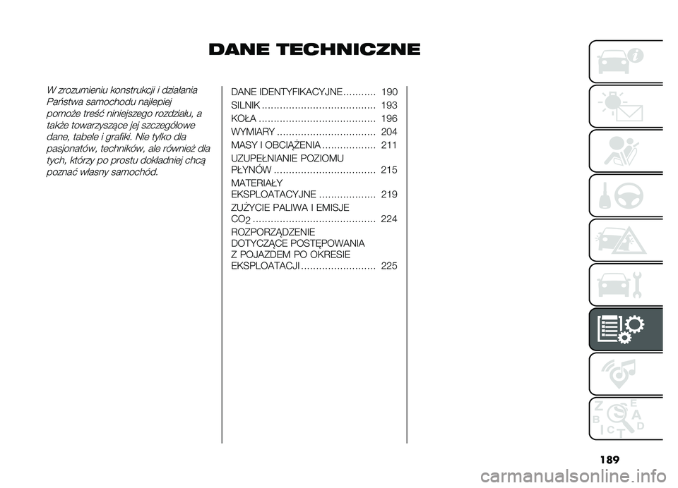 FIAT DOBLO PANORAMA 2021  Instrukcja obsługi (in Polish) ���
��
�� ����������
�* ������
��	��� �
�������
��� � �����&�����$��%���� ���
������ �����	���	�
���
��"�	 ���	��# �����	���