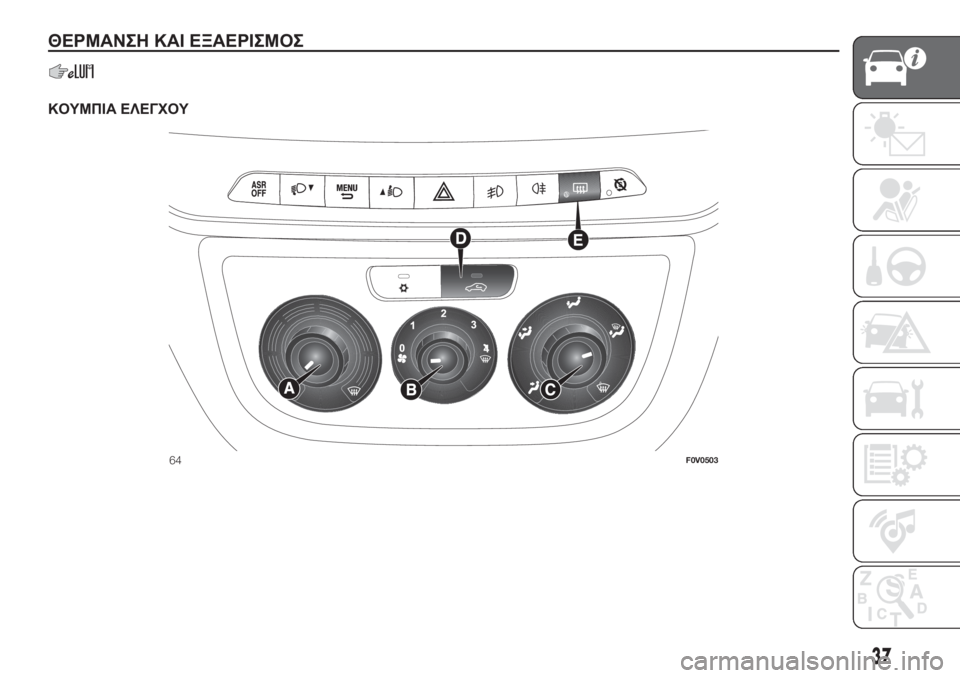FIAT DOBLO PANORAMA 2018  ΒΙΒΛΙΟ ΧΡΗΣΗΣ ΚΑΙ ΣΥΝΤΗΡΗΣΗΣ (in Greek) ΘΕΡΜΑΝΣΗ ΚΑΙ ΕΞΑΕΡΙΣΜΟΣ
ΚΟΥΜΠΙΑ ΕΛΕΓΧΟΥ
64F0V0503
37 