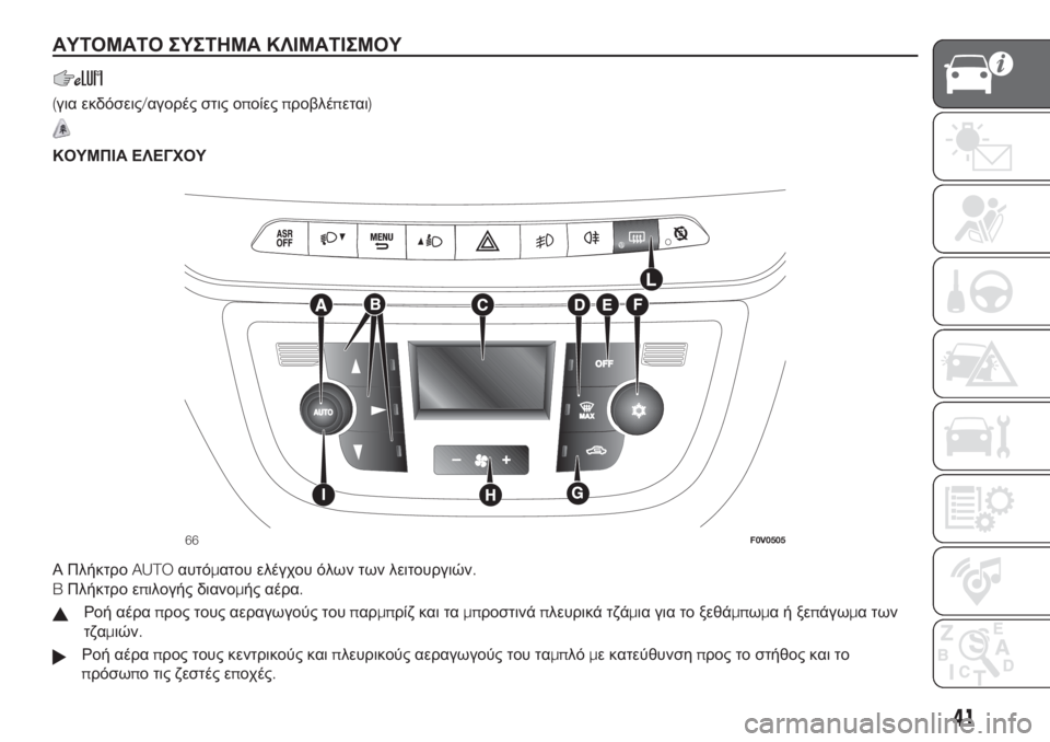 FIAT DOBLO PANORAMA 2018  ΒΙΒΛΙΟ ΧΡΗΣΗΣ ΚΑΙ ΣΥΝΤΗΡΗΣΗΣ (in Greek) ΑΥΤΟΜΑΤΟ ΣΥΣΤΗΜΑ ΚΛΙΜΑΤΙΣΜΟΥ
(για εκδόσεις/αγορές στις οποίεςπροβλέπεται)
.
ΚΟΥΜΠΙΑ ΕΛΕΓΧΟΥ
Α ΠλήκτροAUTOαυτό