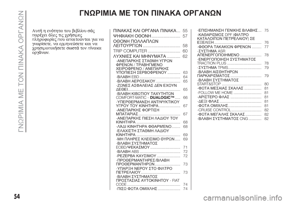 FIAT DOBLO PANORAMA 2018 ΒΙΒΛΙΟ ΧΡΗΣΗΣ ΚΑΙ ΣΥΝΤΗΡΗΣΗΣ (in Greek) ΓΝΩΡΙΜΙΑ ΜΕ ΤΟΝ ΠΙΝΑΚΑ ΟΡΓΑΝΩΝ
Αυτήηενότητα του βιβλίου σάς
παρέχειόλες τις χρήσιμες
πληροφορίεςπου απαιτο FIAT DOBLO PANORAMA 2018 ΒΙΒΛΙΟ ΧΡΗΣΗΣ ΚΑΙ ΣΥΝΤΗΡΗΣΗΣ (in Greek) ΓΝΩΡΙΜΙΑ ΜΕ ΤΟΝ ΠΙΝΑΚΑ ΟΡΓΑΝΩΝ
Αυτήηενότητα του βιβλίου σάς
παρέχειόλες τις χρήσιμες
πληροφορίεςπου απαιτο