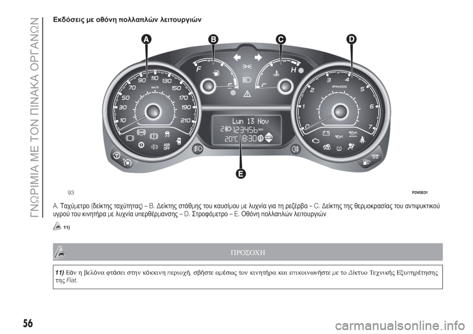 FIAT DOBLO PANORAMA 2018  ΒΙΒΛΙΟ ΧΡΗΣΗΣ ΚΑΙ ΣΥΝΤΗΡΗΣΗΣ (in Greek) Εκδόσειςμε οθόνηπολλαπλών λειτουργιών
A.Ταχύμετρο(δείκτης ταχύτητας)–B.Δείκτης στάθμης του καυσίμουμε λυχν