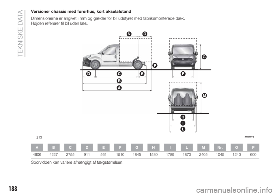 FIAT DOBLO PANORAMA 2018  Brugs- og vedligeholdelsesvejledning (in Danish) Versioner chassis med førerhus, kort akselafstand
Dimensionerne er angivet i mm og gælder for bil udstyret med fabriksmonterede dæk.
Højden refererer til bil uden læs.
A B C D E F G H I L M Nr. O