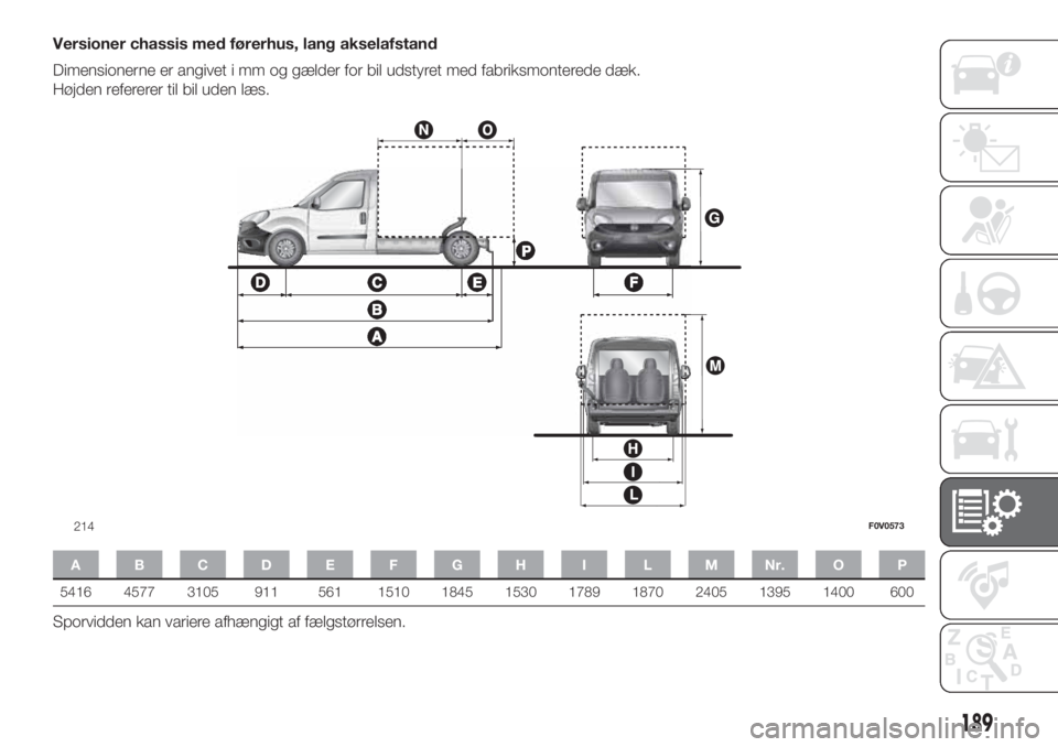 FIAT DOBLO PANORAMA 2018  Brugs- og vedligeholdelsesvejledning (in Danish) Versioner chassis med førerhus, lang akselafstand
Dimensionerne er angivet i mm og gælder for bil udstyret med fabriksmonterede dæk.
Højden refererer til bil uden læs.
A B C D E F G H I L M Nr. O