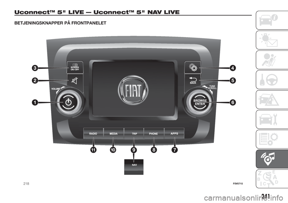FIAT DOBLO PANORAMA 2018  Brugs- og vedligeholdelsesvejledning (in Danish) Uconnect™ 5" LIVE — Uconnect™ 5" NAV LIVE
BETJENINGSKNAPPER PÅ FRONTPANELET
218F0V0715
241 