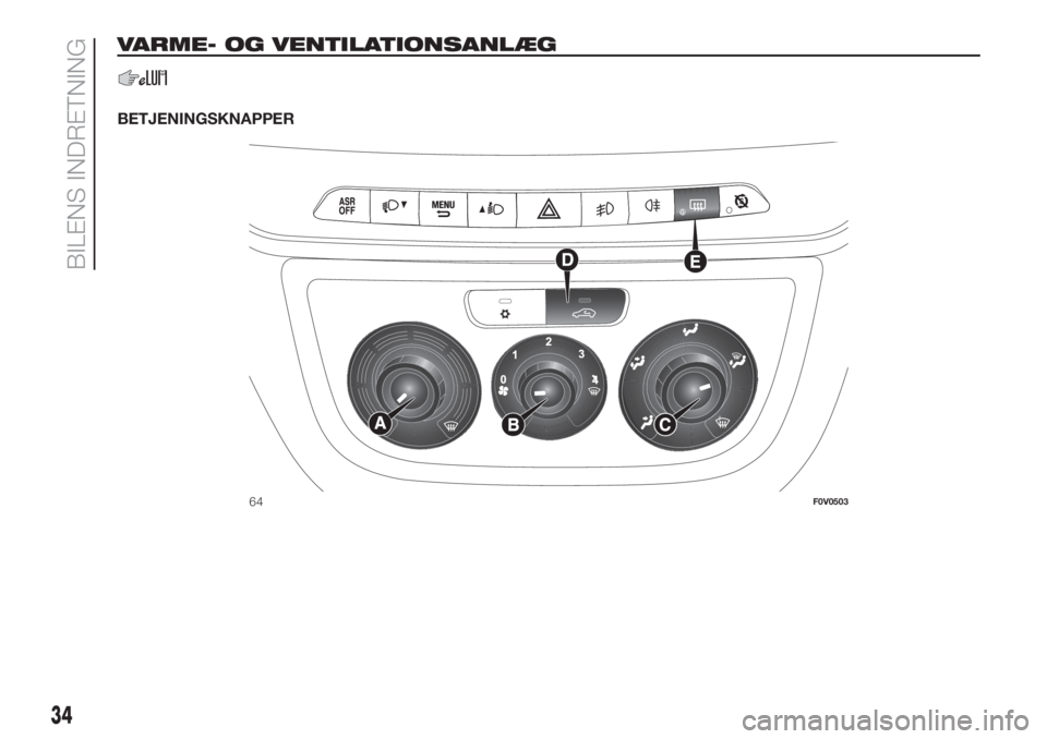 FIAT DOBLO PANORAMA 2018  Brugs- og vedligeholdelsesvejledning (in Danish) VARME- OG VENTILATIONSANLÆG
BETJENINGSKNAPPER
64F0V0503
34
BILENS INDRETNING 
