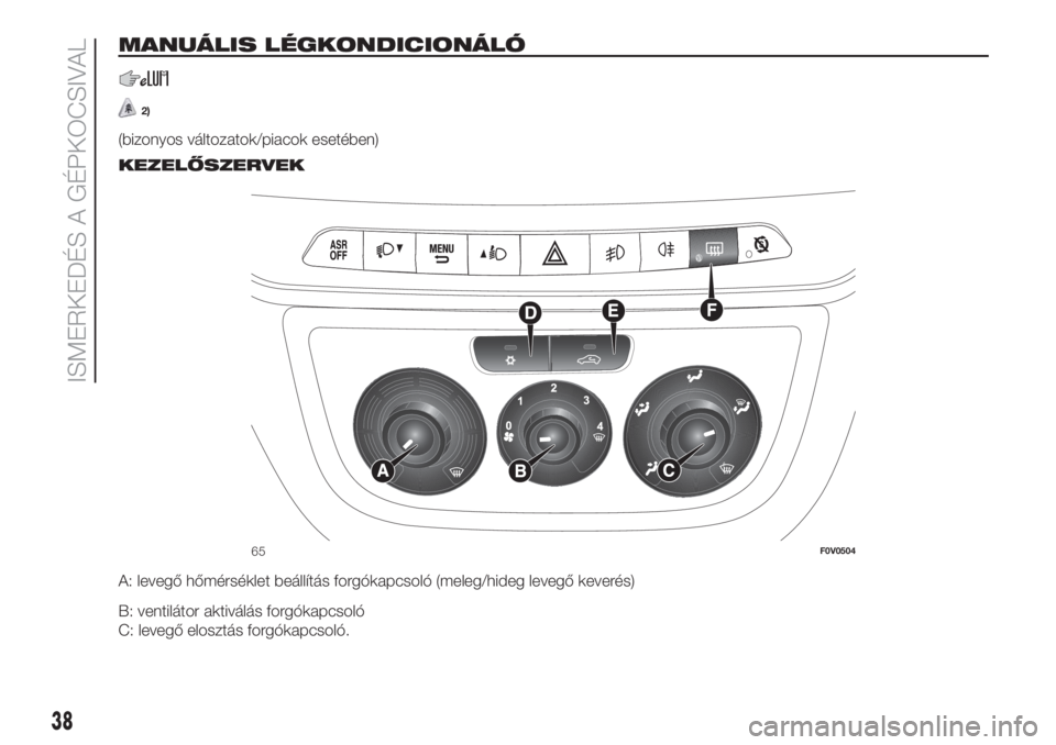 FIAT DOBLO PANORAMA 2018  Kezelési és karbantartási útmutató (in Hungarian) MANUÁLIS LÉGKONDICIONÁLÓ
2)
(bizonyos változatok/piacok esetében).
KEZELŐSZERVEK
A: levegő hőmérséklet beállítás forgókapcsoló (meleg/hideg levegő keverés)
B: ventilátor aktiválás