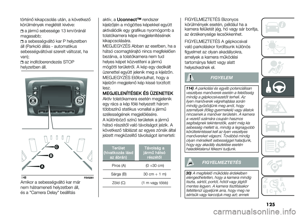 FIAT DOBLO PANORAMA 2021  Kezelési és karbantartási útmutató (in Hungarian) ���
� ����� ��������� �M�Q �	��C�$�����
���������*
� �������������$ �	�� �A �
���������
��� �4�A���	���$ ����� �J ��%�������	