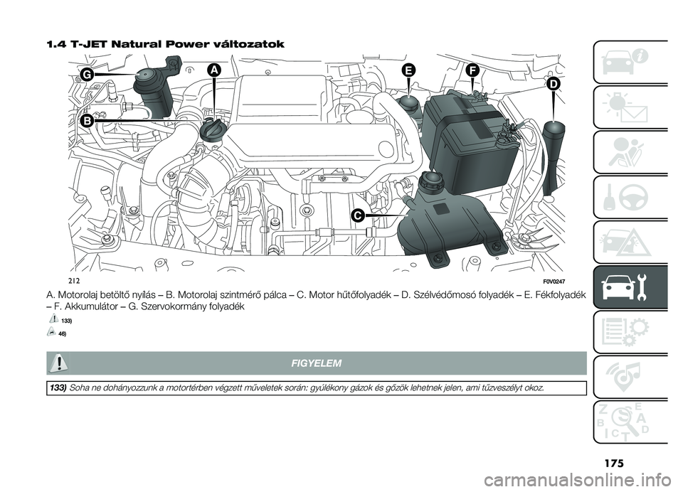 FIAT DOBLO PANORAMA 2021  Kezelési és karbantartási útmutató (in Hungarian) ��
�
�O�F�R ��L��� ��1�.�8�)�1�, �!�A�M�*�) �>�6�,�.�A�/�1�.�A�#
�����L�D�L�Q�N�R
�!�  �<�������� �������& ���"���
��.�  �<�������� ���������& ����(�