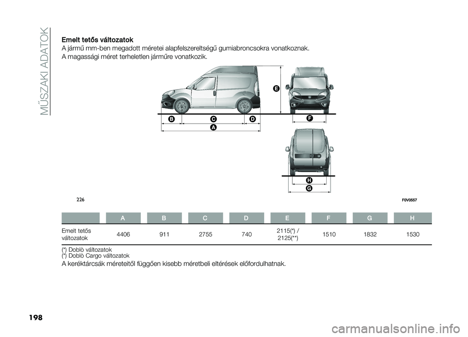 FIAT DOBLO PANORAMA 2021  Kezelési és karbantartási útmutató (in Hungarian) ��<�V�H�F�!��>��!��!�D�6�
����
��������,�� ���������
�! ����� ���J��� �����#��� ������� ������������������ ��%��������(���