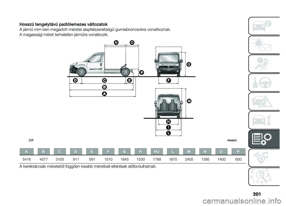 FIAT DOBLO PANORAMA 2021  Kezelési és karbantartási útmutató (in Hungarian) ���
�U
���������
������ ��)��+���������� ���������
�! ����� ���J��� �����#��� ������� ������������������ ��%�������