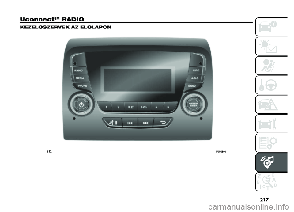 FIAT DOBLO PANORAMA 2021  Kezelési és karbantartási útmutató (in Hungarian) ���

��N�A�+�+�*�N�.�Z �����	
������ �����
�� �� ��� ���!�	�
�����L�2�L�S�T�L 
