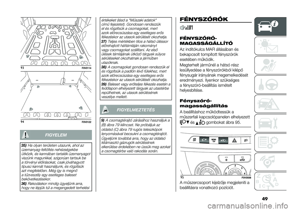 FIAT DOBLO PANORAMA 2021  Kezelési és karbantartási útmutató (in Hungarian) ��
�
���L�D�L�K�K�N
�
���L�D�L�K�Q�Q
��������
���
�B� ����� ��������� �%����%��	� ��
�� ��
����������J��������� ���
�������	�� ��