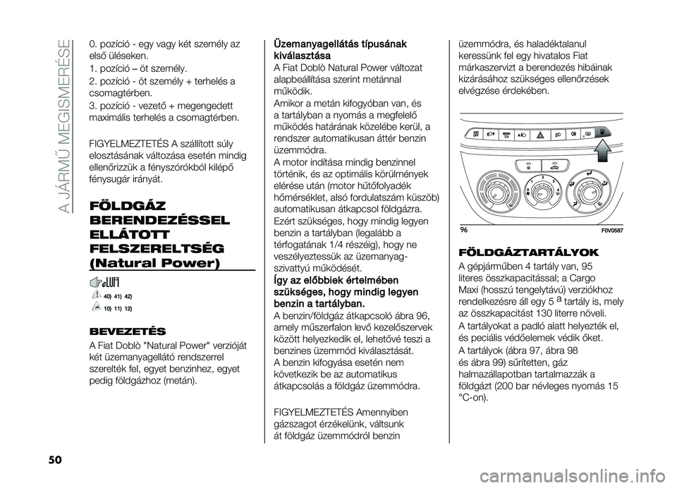 FIAT DOBLO PANORAMA 2021  Kezelési és karbantartási útmutató (in Hungarian) ��!��/�O�5�<�V��<�+�,�>�H�<�+�5�G�H�+
��
�;�  ����"�(��$ �J ��� ���� �	�� ������� ��
����& ������	��� 
�M�  ����"�(��$��� �������� 
�9�  ����"�(�