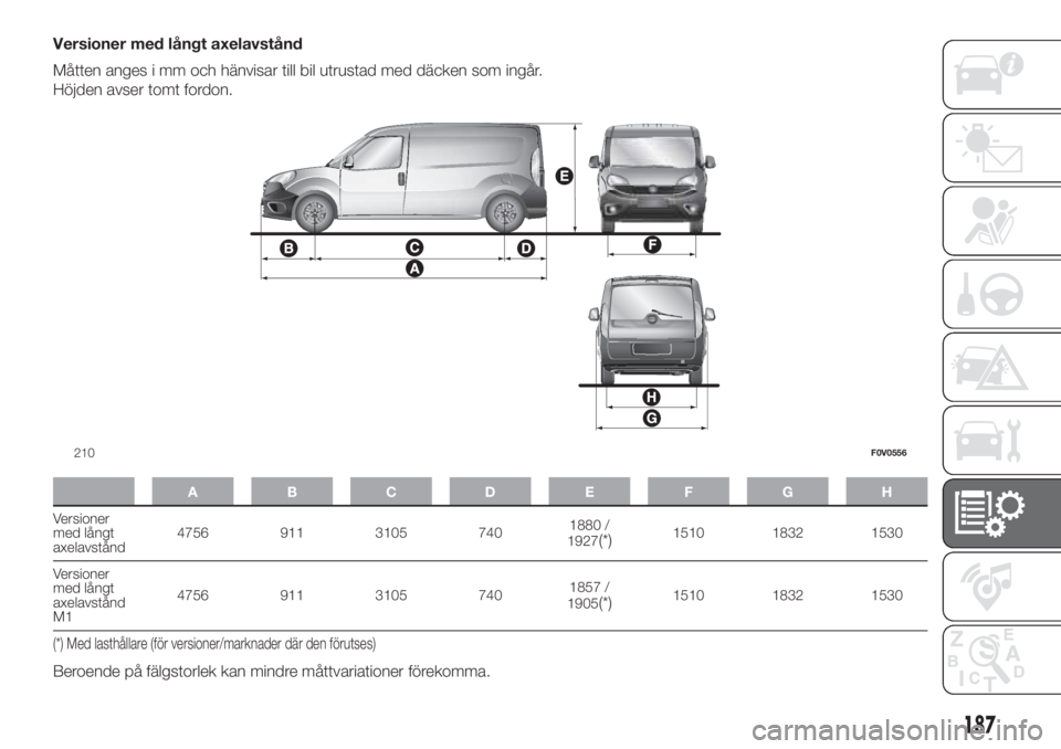FIAT DOBLO PANORAMA 2018  Drift- och underhållshandbok (in Swedish) Versioner med långt axelavstånd
Måtten anges i mm och hänvisar till bil utrustad med däcken som ingår.
Höjden avser tomt fordon.
ABCDE FGH
Versioner
med långt
axelavstånd4756 911 3105 7401880
