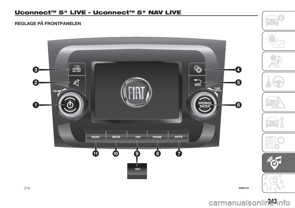 FIAT DOBLO PANORAMA 2018  Drift- och underhållshandbok (in Swedish) Uconnect™ 5" LIVE – Uconnect™ 5" NAV LIVE
REGLAGE PÅ FRONTPANELEN
218F0V0715
243 