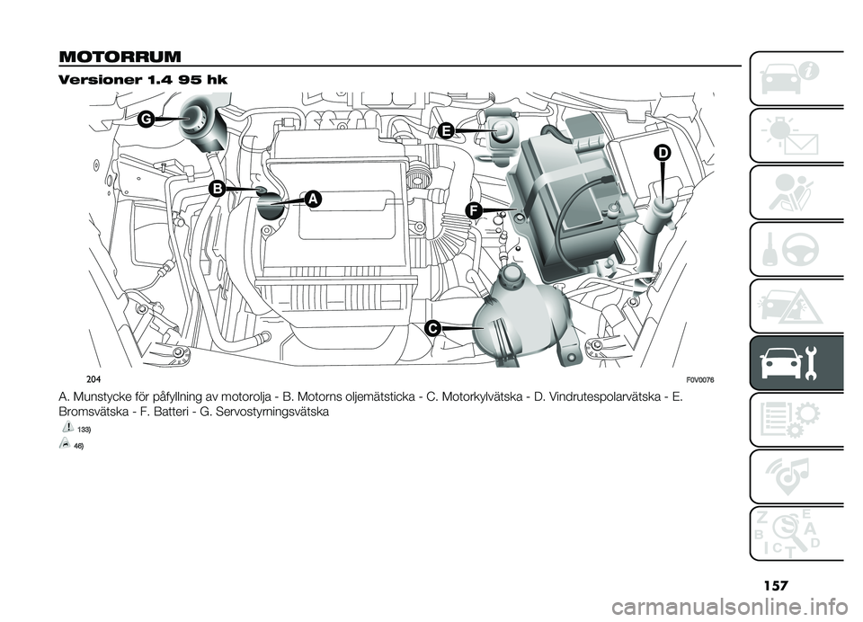 FIAT DOBLO PANORAMA 2021  Drift- och underhållshandbok (in Swedish) ��\b�

�������� ��%�(�#�!�"��%�( �?�8�C �Q�D �6�
���
��<��<�<�B�@
�4� ��
���	� �
�� ��� ���� ������ �\b� ��\f�	�\f��\f��!�\b �& �:� ��\f�	�\f��� �\f��!��