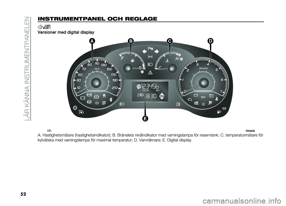 FIAT DOBLO PANORAMA 2021  Drift- och underhållshandbok (in Swedish) ��>�@�+��9�@�-�-�4��$�-�#��+�7��%�-��6�4�-�%�>�%�-
�\b����
�����\f����
��\f�\b ��� ��\f��\b�
��\f
��
� ����	�
� ��
�
 �
������ �
���!���%
���
��<��<�?�=�<
