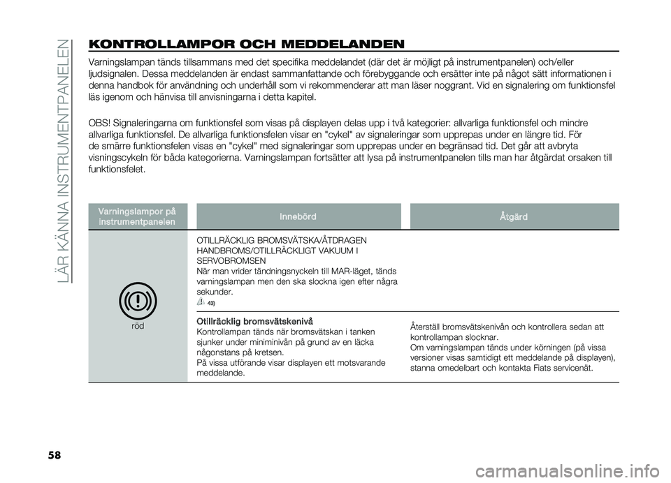 FIAT DOBLO PANORAMA 2021  Drift- och underhållshandbok (in Swedish) ��>�@�+��9�@�-�-�4��$�-�#��+�7��%�-��6�4�-�%�>�%�-
�\b��������\b�\b�
���� ��� ��\f���\f�\b�
���\f� ��\b��������\b���\b� �	���� �	�����\b���\b�� ��� 