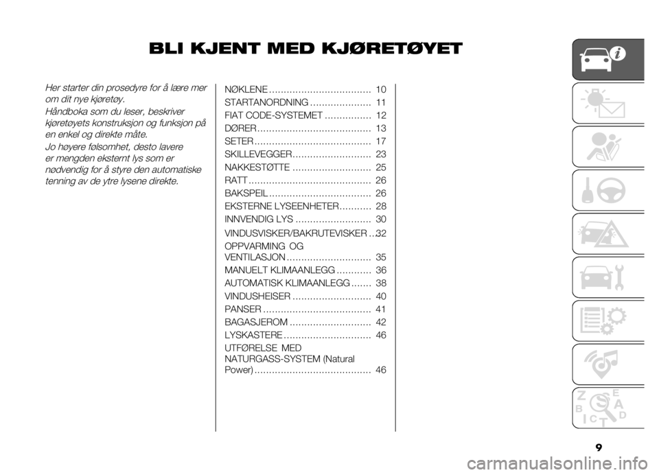 FIAT DOBLO PANORAMA 2021  Drift- og vedlikeholdshåndbok (in Norwegian) �
��� �����
 ��� ����
��
����
�:�� ������� �
�� ���	���
� �� ��	� � ���� ���
�	� �
�� �� � ���!����!� �
�:���
��	�� ��	� �
� ������