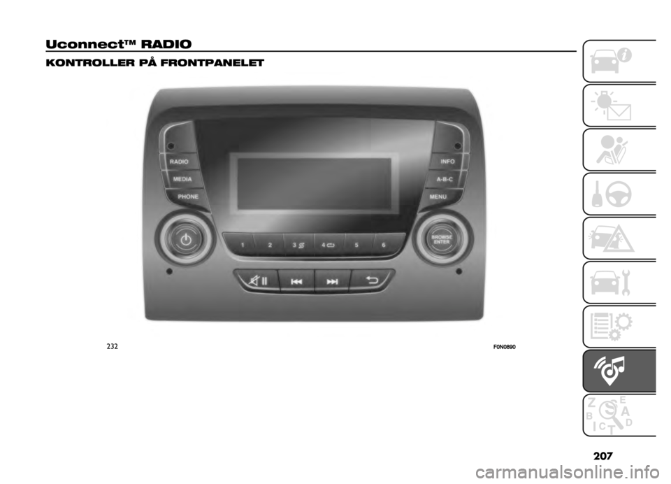 FIAT DOBLO PANORAMA 2021  Drift- og vedlikeholdshåndbok (in Norwegian) ���

�	�<�!���#�<�*�L �
���� ����
�
�����
 �� ��
���
�������

���
��>�0�>�E�F�>   