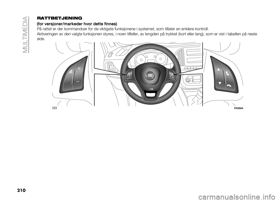 FIAT DOBLO PANORAMA 2021  Drift- og vedlikeholdshåndbok (in Norwegian) ��5�8�=�6�#�5�$��#�4
��� �
��
�
���
������
�1��� ��� �� ��	�� �<��� � ��
�� ���� �
���� ���	�	���2
�3� ������ �� �
�� ��	�����
�	�� ��	�