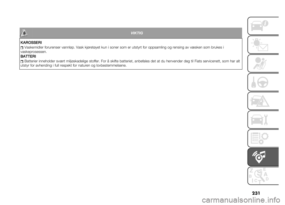 FIAT DOBLO PANORAMA 2021  Drift- og vedlikeholdshåndbok (in Norwegian) ���
� ������
� �$�+�"�%�%�.�+� ��������
��� ��	�������� ������!�� ���� ���!����!� �� ��� � ��	��� ��	� �� ����� �� ��	� �	�����