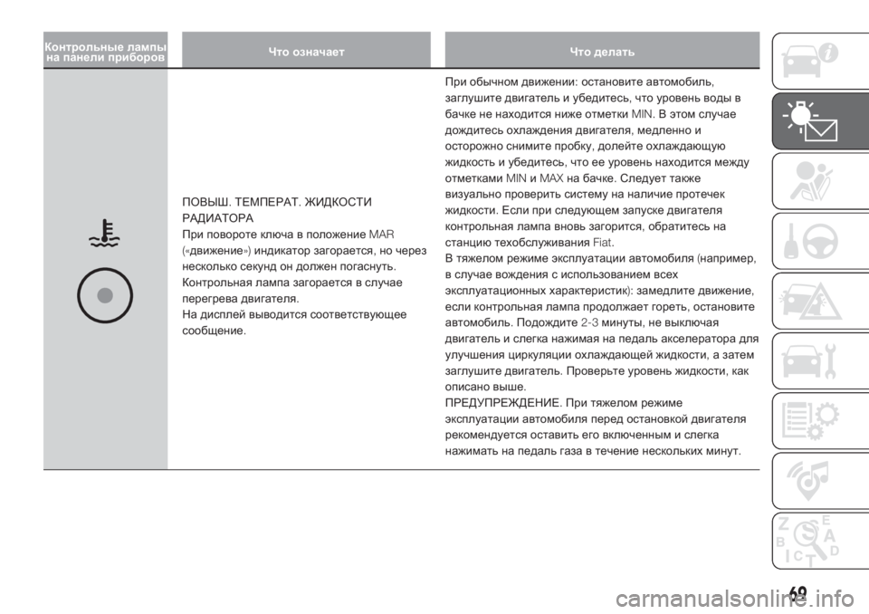 FIAT DOBLO PANORAMA 2018  Руководство по эксплуатации и техобслуживанию (in Russian) Контрольные лампы
на панели приборовЧто означает Что делать
ПОВЫШ.ТЕМПЕРАТ.ЖИДКОСТИ
РАДИАТОРА
При повороте 